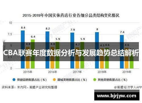 CBA联赛年度数据分析与发展趋势总结解析