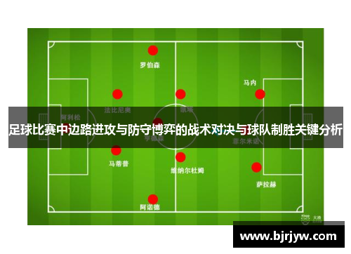 足球比赛中边路进攻与防守博弈的战术对决与球队制胜关键分析