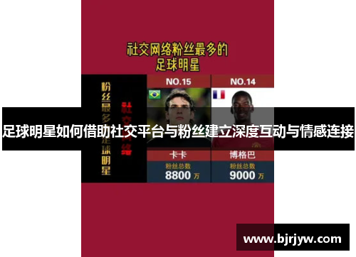 足球明星如何借助社交平台与粉丝建立深度互动与情感连接